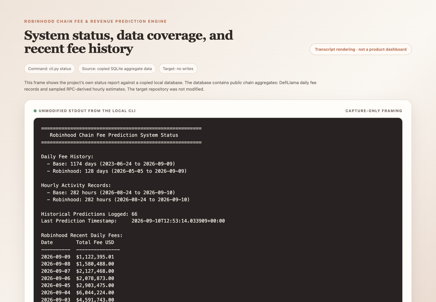 Capture-only transcript rendering of the system status report with fee-history and hourly-record coverage.